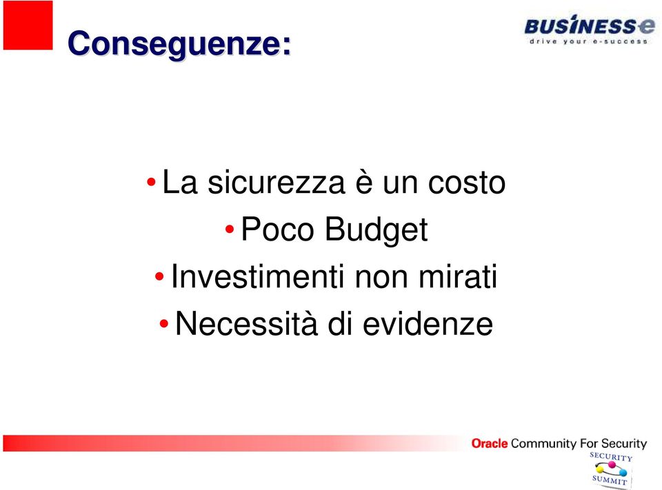 Poco Budget