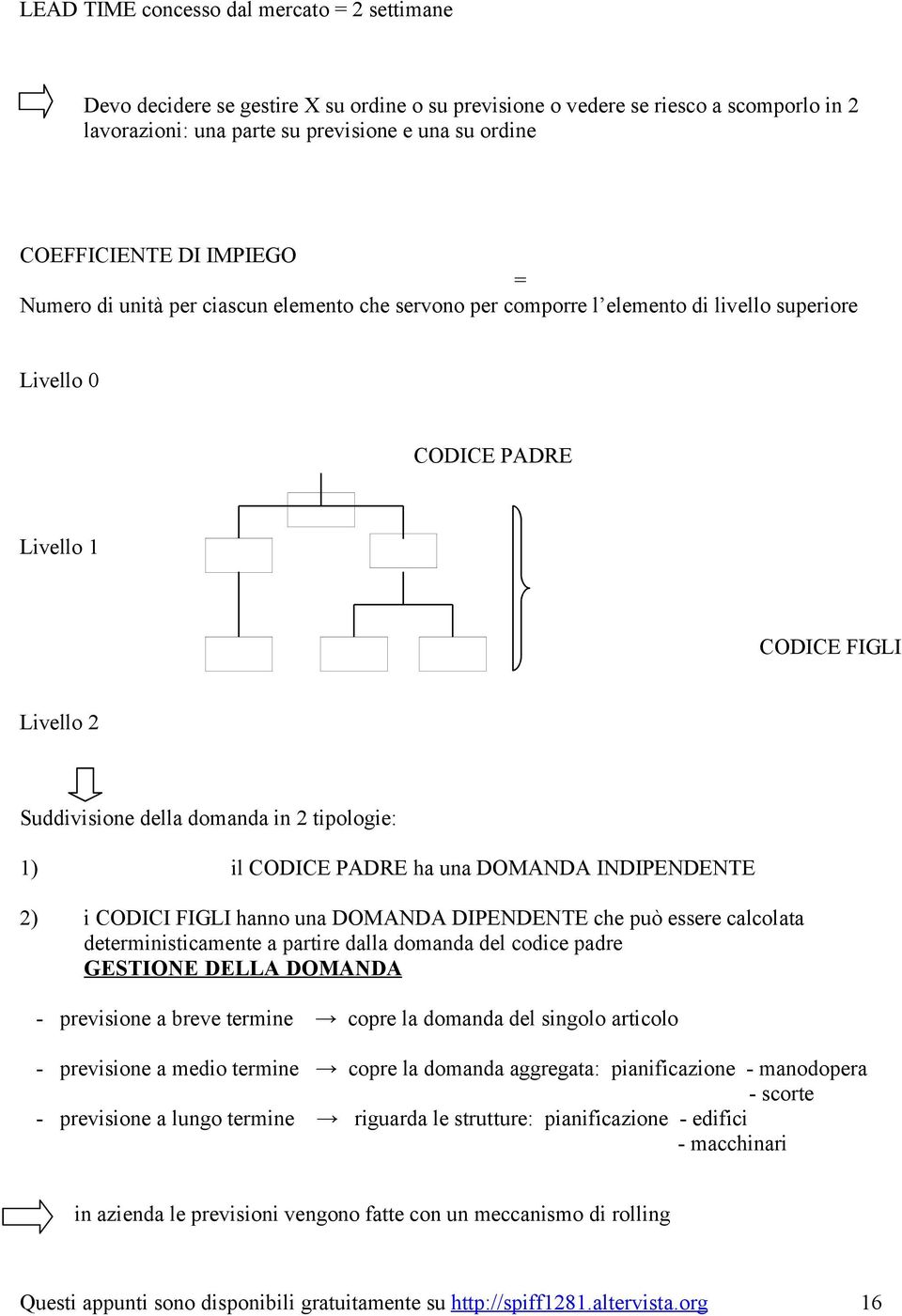 tipologie: 1) il CODICE PADRE ha una DOMANDA INDIPENDENTE 2) i CODICI FIGLI hanno una DOMANDA DIPENDENTE che può essere calcolata deterministicamente a partire dalla domanda del codice padre GESTIONE