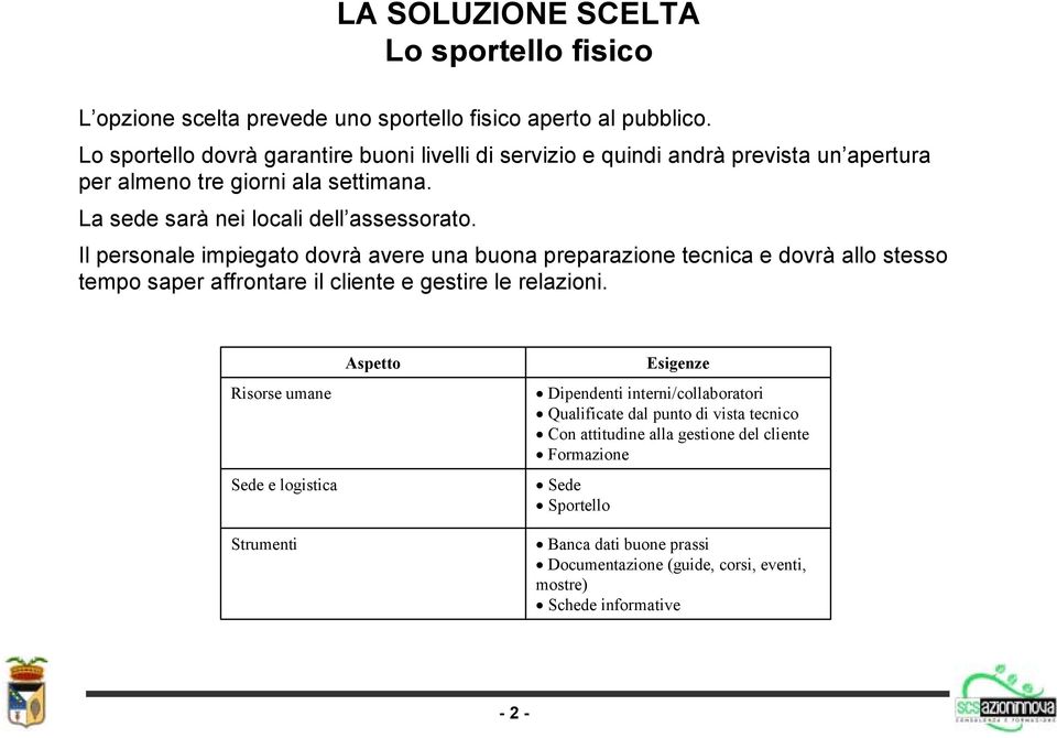 Il personale impiegato dovrà avere una buona preparazione tecnica e dovrà allo stesso tempo saper affrontare il cliente e gestire le relazioni.