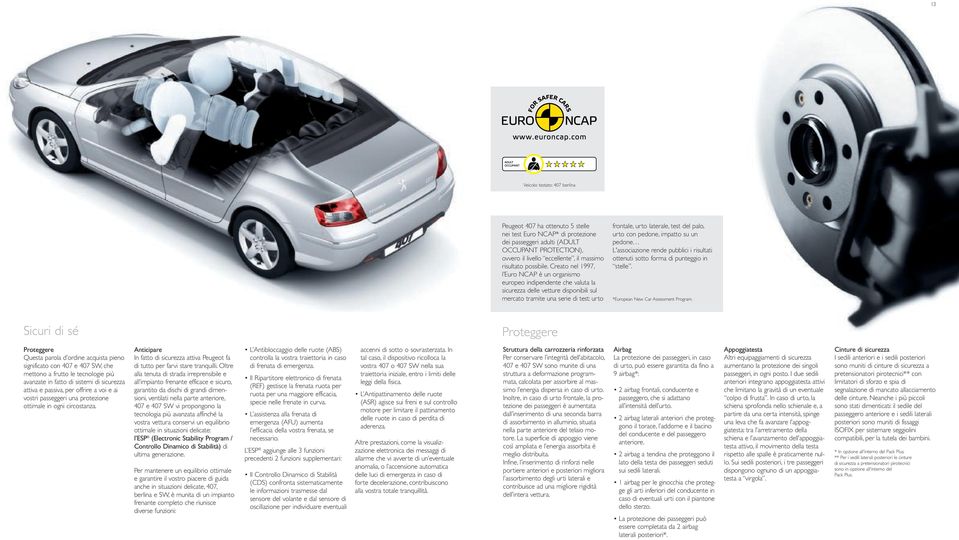 Creato nel 1997, l Euro NCAP è un organismo europeo indipendente che valuta la sicurezza delle vetture disponibili sul mercato tramite una serie di test: urto frontale, urto laterale, test del palo,