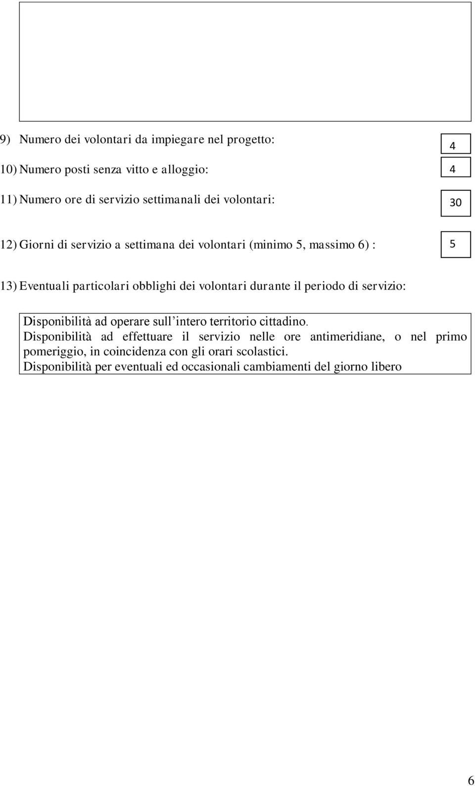 durante il periodo di servizio: Disponibilità ad operare sull intero territorio cittadino.