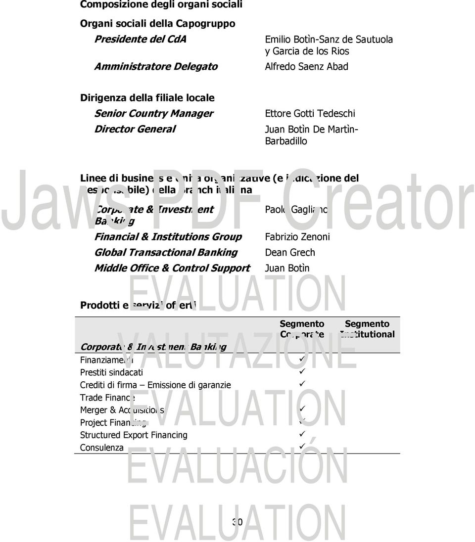 italiana Corporate & Investment Banking Financial & Institutions Group Global Transactional Banking Middle Office & Control Support Paolo Gagliano Fabrizio Zenoni Dean Grech Juan Botìn Prodotti e