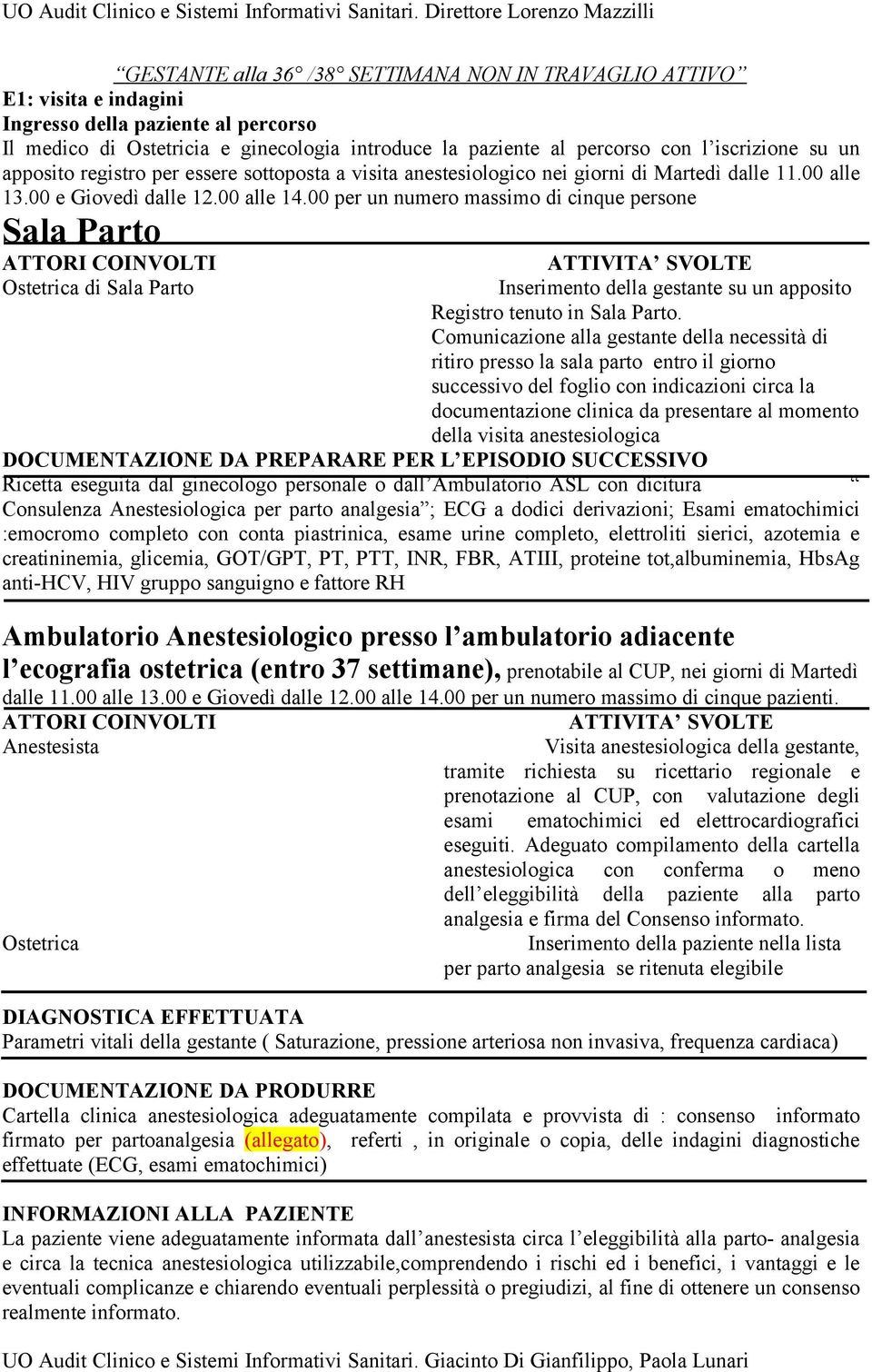 al percorso con l iscrizione su un apposito registro per essere sottoposta a visita anestesiologico nei giorni di Martedì dalle 11.00 alle 13.00 e Giovedì dalle 12.00 alle 14.