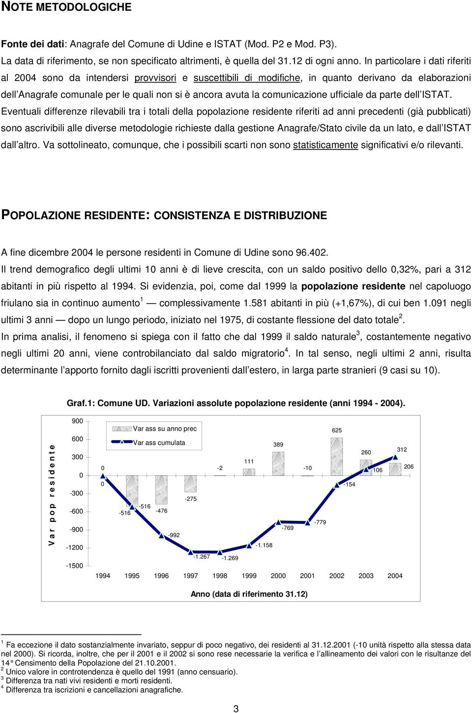 comunicazione ufficiale da parte dell ISTAT.