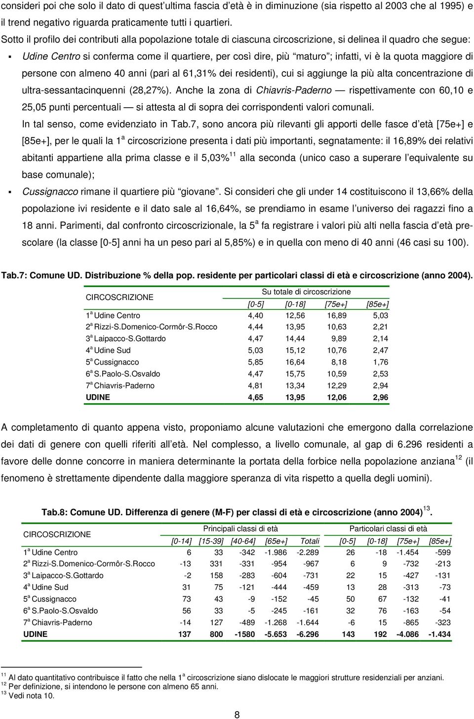 è la quota maggiore di persone con almeno 40 anni (pari al 61,31% dei residenti), cui si aggiunge la più alta concentrazione di ultra-sessantacinquenni (28,27%).