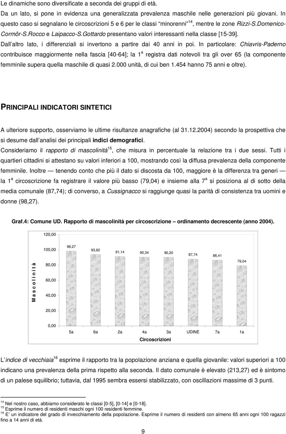 Gottardo presentano valori interessanti nella classe [15-39]. Dall altro lato, i differenziali si invertono a partire dai 40 anni in poi.