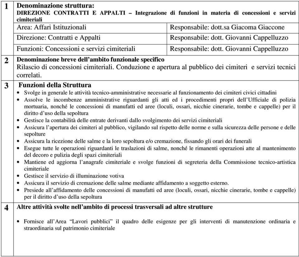 Conduzione e apertura al pubblico dei cimiteri e servizi tecnici correlati.