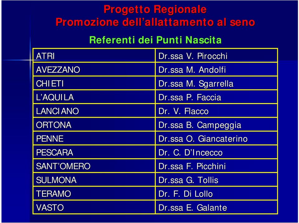 Pirocchi Dr.ssa M. Andolfi Dr.ssa M. Sgarrella Dr.ssa P. Faccia Dr. V. Flacco Dr.ssa B.