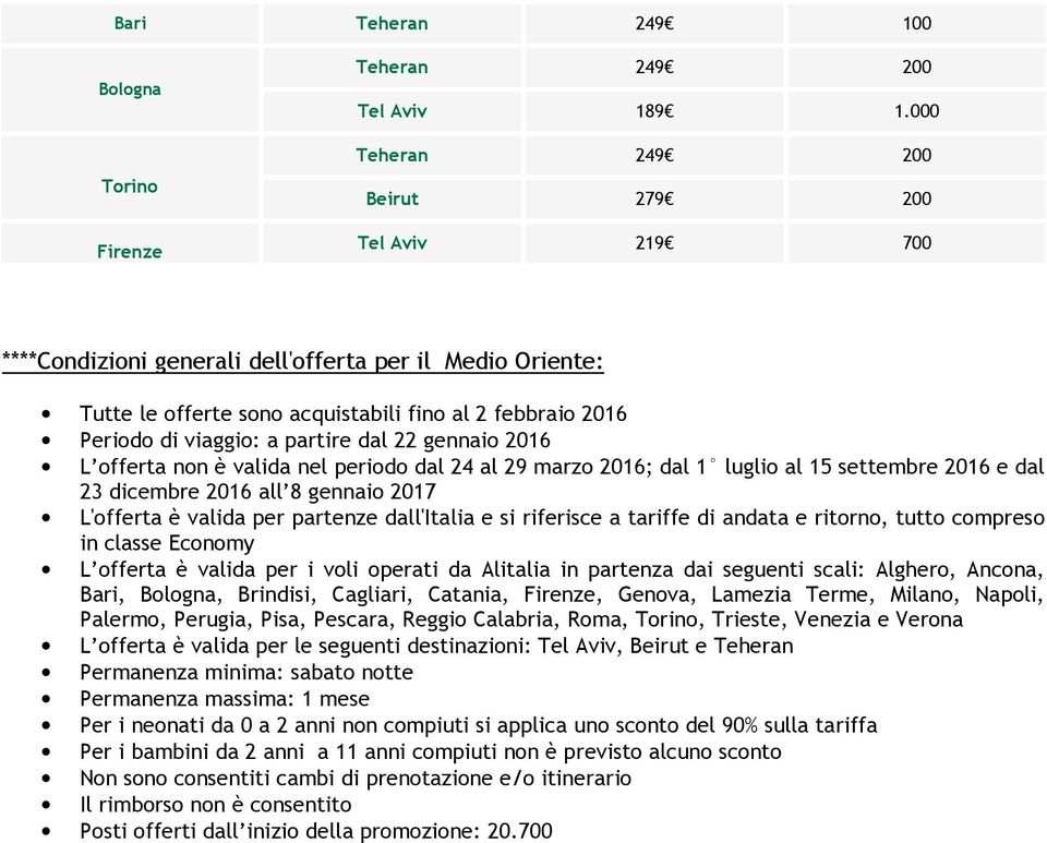 settembre 2016 e dal 23 dicembre 2016 all 8 gennaio 2017 L offerta è valida per i voli operati da litalia in partenza dai seguenti scali: lghero, ncona, Bari, Bologna, Brindisi, Cagliari,,