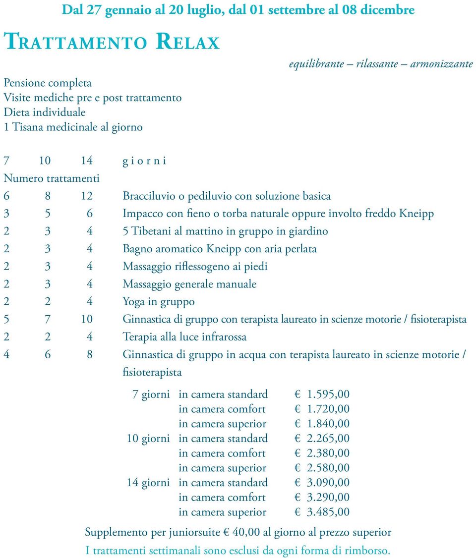 Tibetani al mattino in gruppo in giardino 2 3 4 Bagno aromatico Kneipp con aria perlata 2 3 4 Massaggio riflessogeno ai piedi 2 3 4 Massaggio generale manuale 2 2 4 Yoga in gruppo 5 7 10 Ginnastica