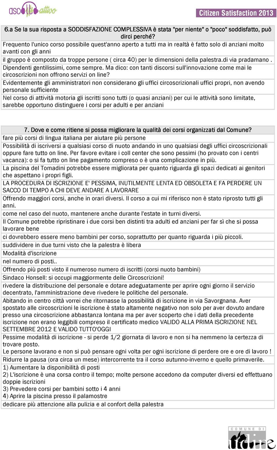 palestra.di via pradamano. Dipendenti gentilissimi, come sempre. Ma dico: con tanti discorsi sull'innovazione come mai le circoscrizioni non offrono servizi on line?