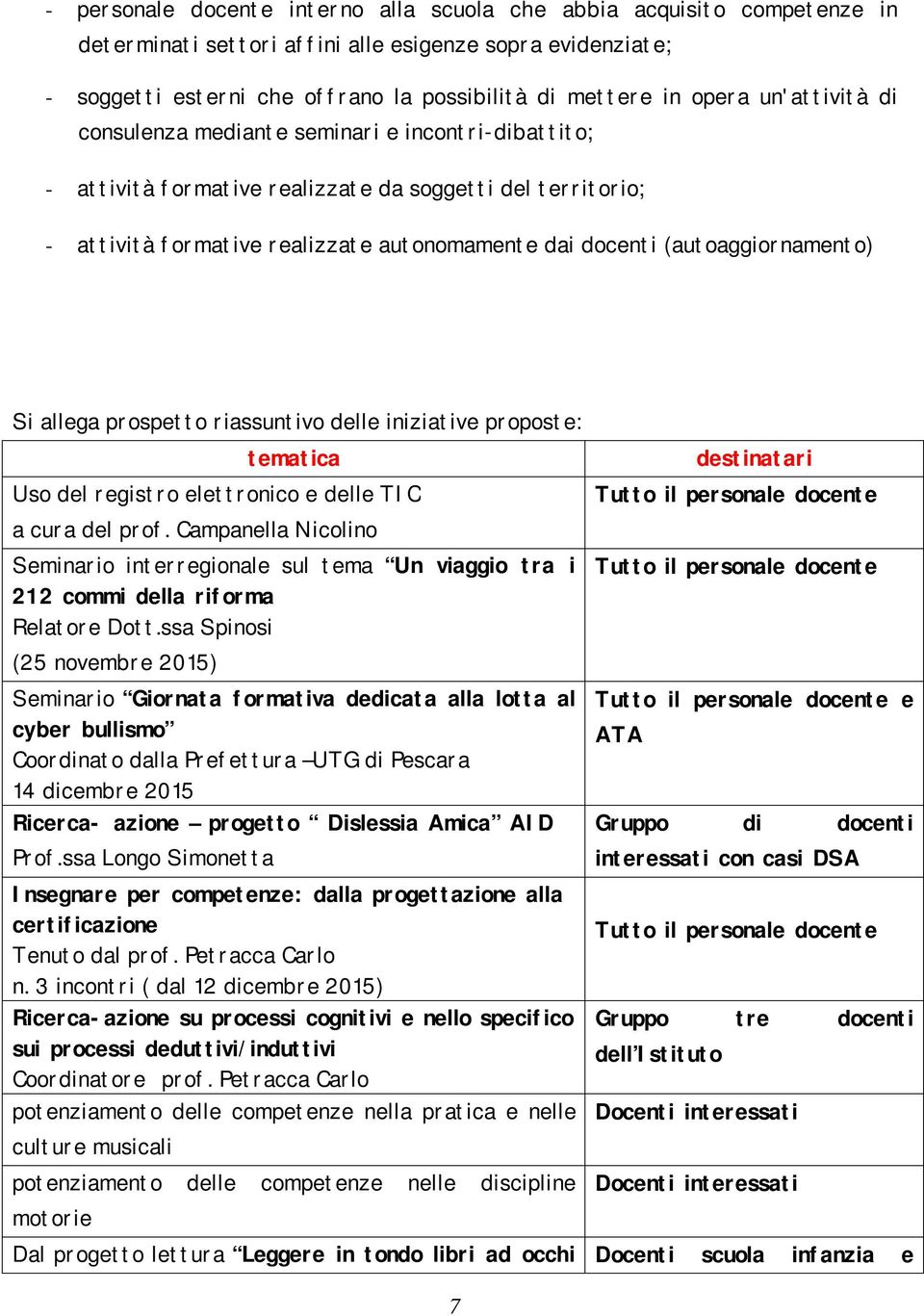 (autoaggiornamento) Si allega prospetto riassuntivo delle iniziative proposte: tematica Uso del registro elettronico e delle TIC a cura del prof.