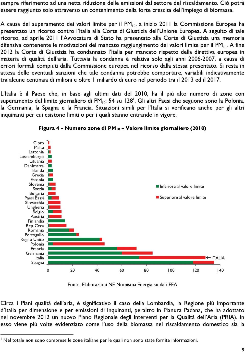 A seguito di tale ricorso, ad aprile 2011 l Avvocatura di Stato ha presentato alla Corte di Giustizia una memoria difensiva contenente le motivazioni del mancato raggiungimento dei valori limite per