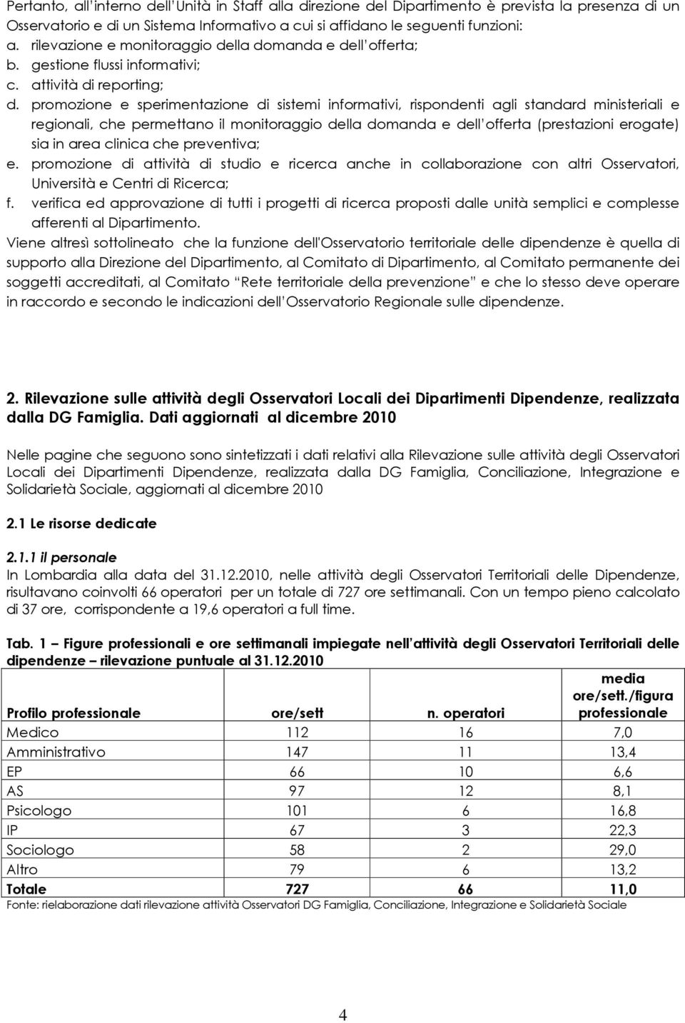 promozione e sperimentazione di sistemi informativi, rispondenti agli standard ministeriali e regionali, che permettano il monitoraggio della domanda e dell offerta (prestazioni erogate) sia in area