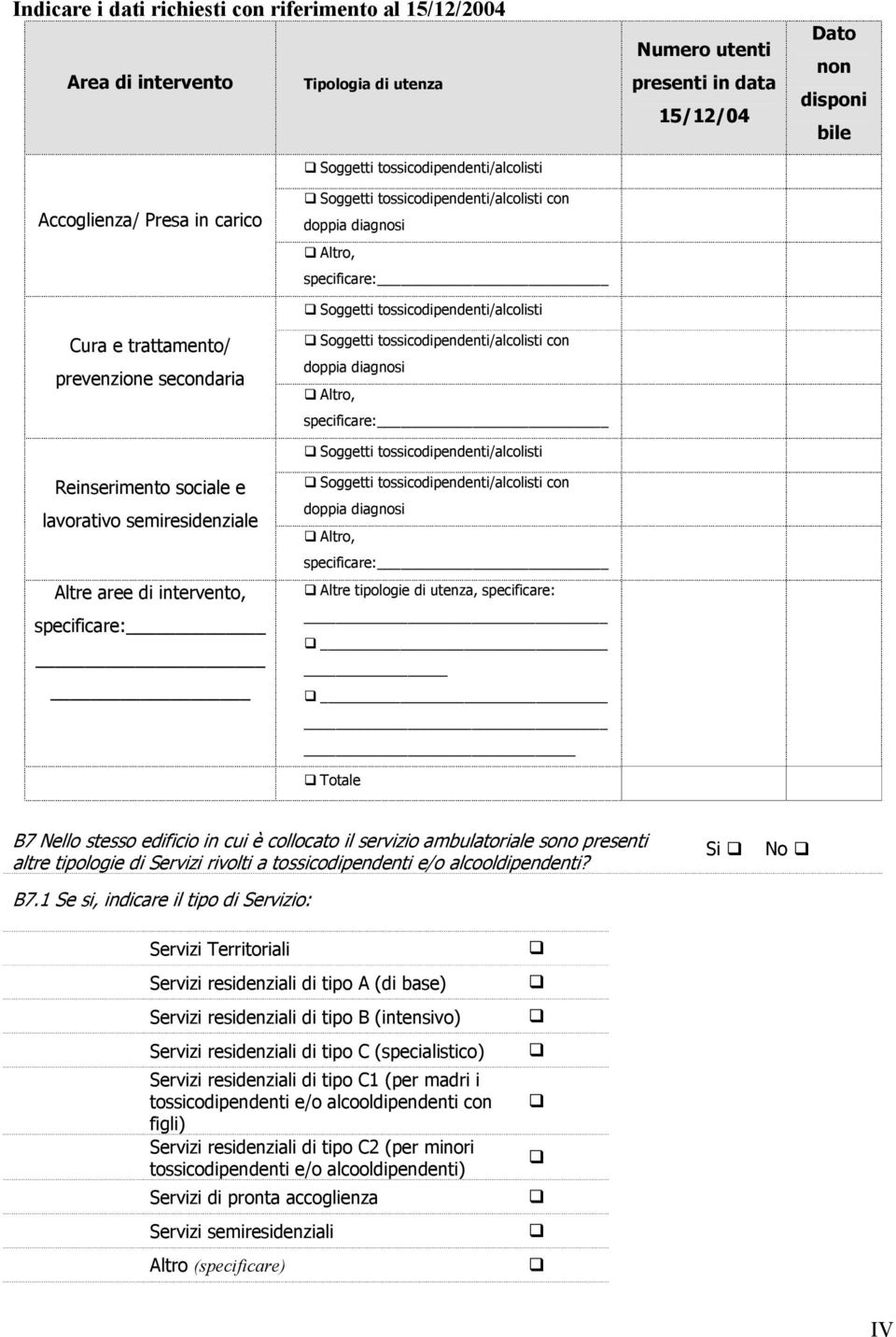 toscodipendenti/alcolisti con doppia diag Altro, specificare: Soggetti toscodipendenti/alcolisti Reinserimento sociale e lavorativo semiredenziale Altre aree di intervento, specificare: Soggetti