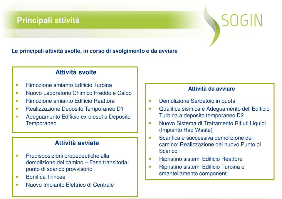 transitoria: punto di scarico provvisorio Bonifica Trincee Nuovo Impianto Elettrico di Centrale Attività da avviare Demolizione Serbatoio in quota Qualifica sismica e Adeguamento dell Edificio