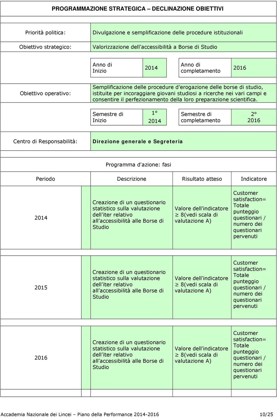 perfezionamento della loro preparazione scientifica.