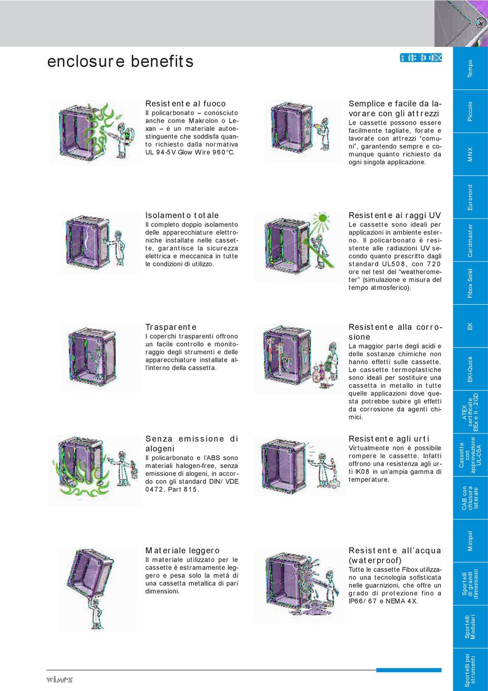 Semplice e facile da lavor ar e con gli at t r ezzi Le cassette possono essere facilmente tagliate, for ate e lavor ate con attr ezzi comuni, garantendo sempre e comunque quanto r ichiesto da ogni