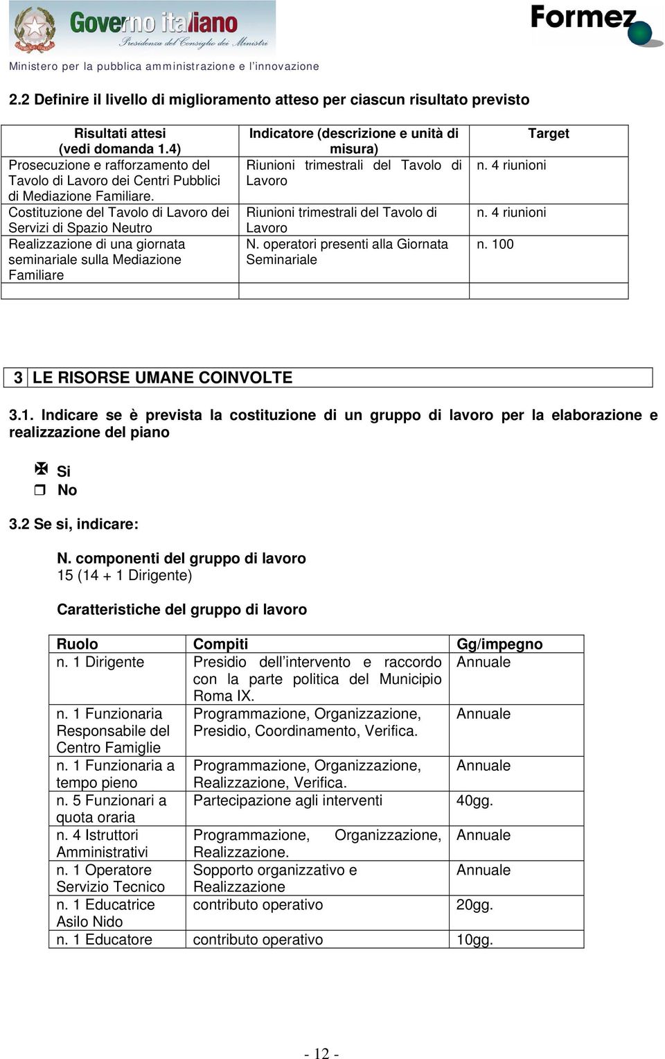 Costituzione del Tavolo di Lavoro dei Servizi di Spazio Neutro Realizzazione di una giornata seminariale sulla Mediazione Familiare Indicatore (descrizione e unità di misura) Riunioni trimestrali del