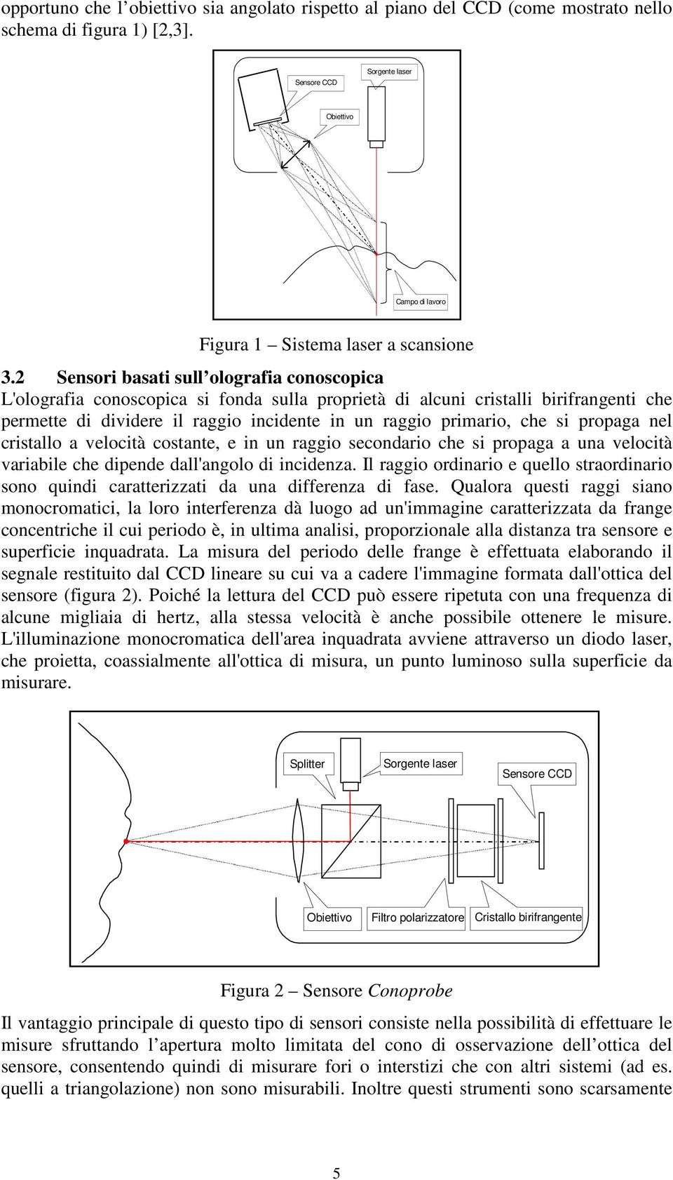 2 Sensori basati sull olografia conoscopica L'olografia conoscopica si fonda sulla proprietà di alcuni cristalli birifrangenti che permette di dividere il raggio incidente in un raggio primario, che