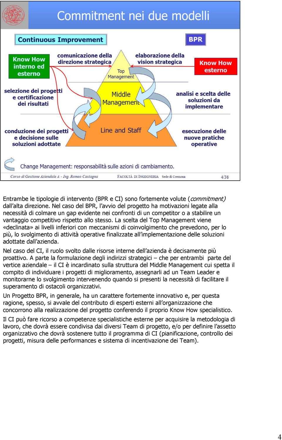 La scelta del Top Management viene «declinata» ai livelli inferiori con meccanismi di coinvolgimento che prevedono, per lo più, lo svolgimento di attività operative finalizzate all implementazione