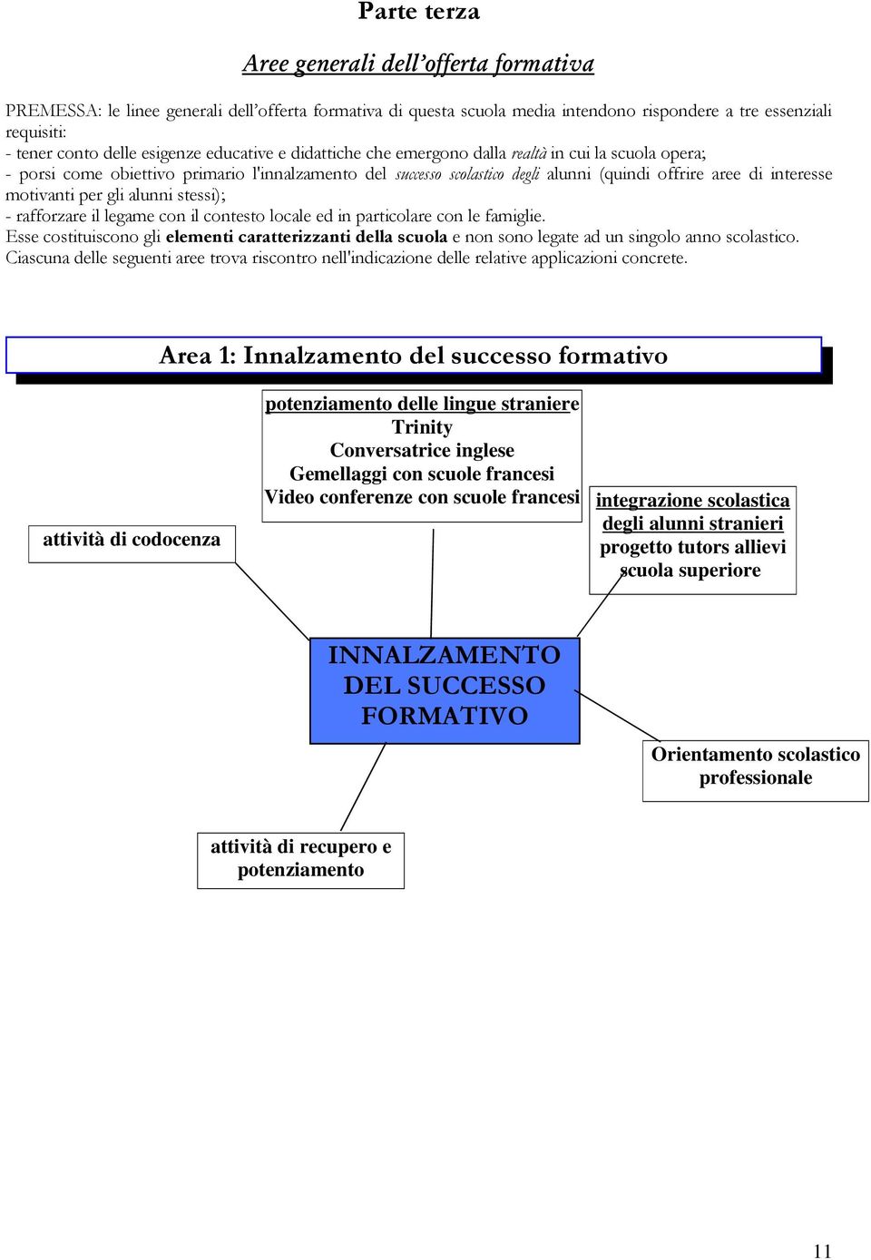 motivanti per gli alunni stessi); - rafforzare il legame con il contesto locale ed in particolare con le famiglie.