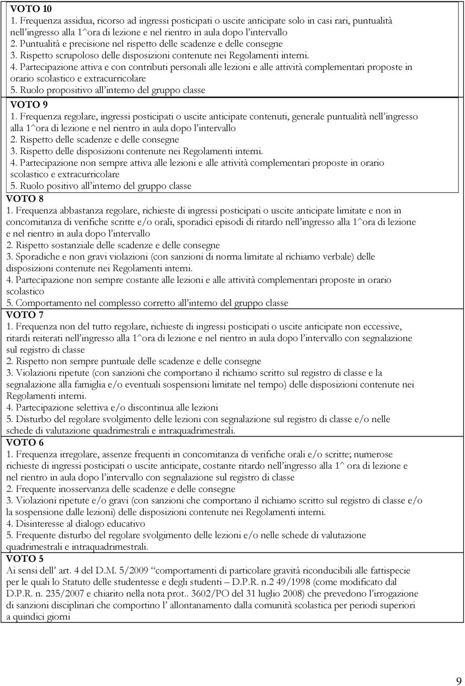 Partecipazione attiva e con contributi personali alle lezioni e alle attività complementari proposte in orario scolastico e extracurricolare 5.