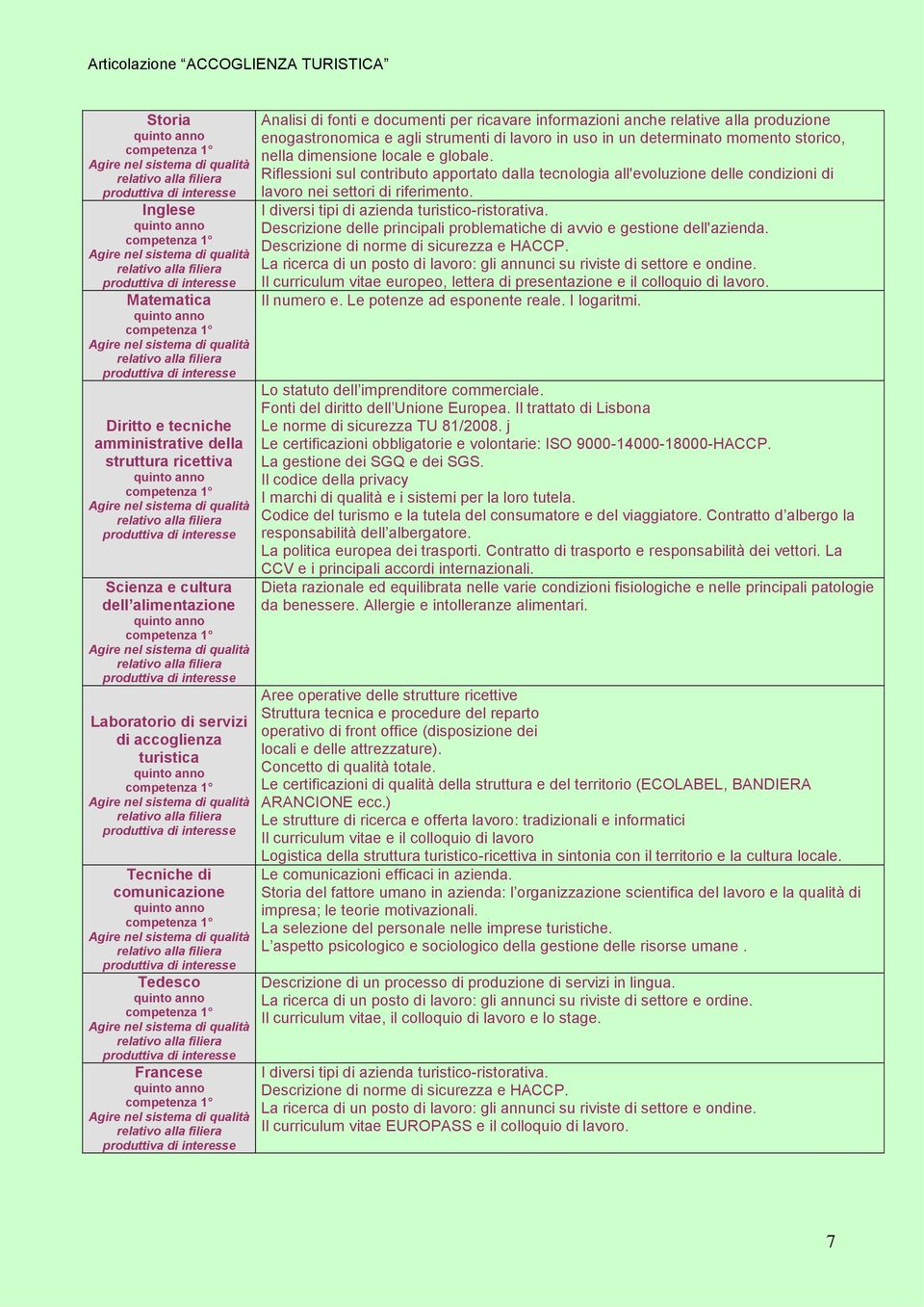 dimensione locale e globale. Riflessioni sul contributo apportato dalla tecnologia all'evoluzione delle condizioni di lavoro nei settori di riferimento.