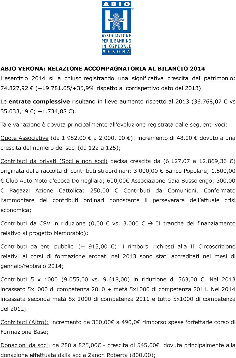 Tale variazione è dovuta principalmente all evoluzione registrata dalle seguenti voci: Quote Associative (da 1.952,00 a 2.