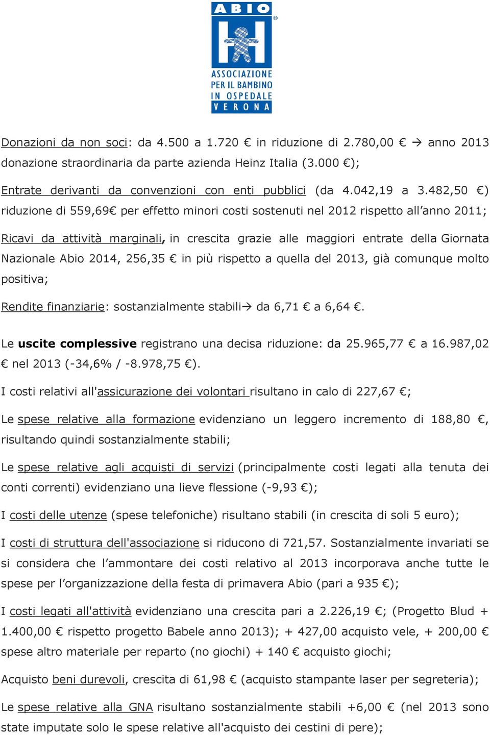 482,50 ) riduzione di 559,69 per effetto minori costi sostenuti nel 2012 rispetto all anno 2011; Ricavi da attività marginali, in crescita grazie alle maggiori entrate della Giornata Nazionale Abio