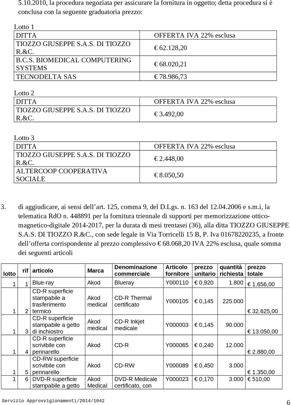 448891 per la fornitura triennale di supporti per memorizzazione otticomagnetico-digitale 2014-2017, per la durata di mesi trentasei (36), alla ditta TIOZZO GIUSE