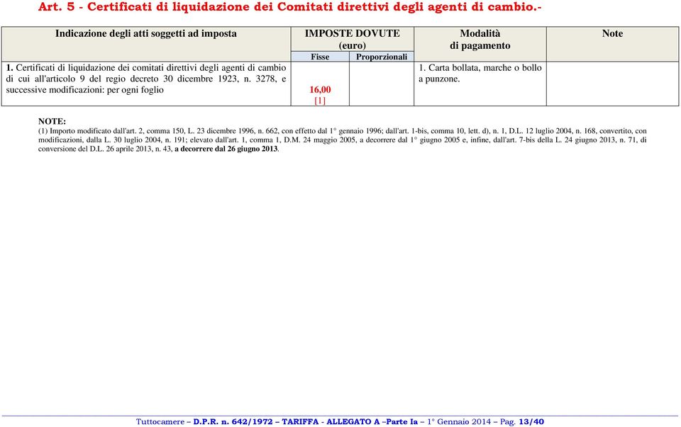 3278, e successive modificazioni: per ogni foglio 16,00 [1] Modalità di pagamento 1. Carta bollata, marche o bollo a punzone. Note NOTE: (1) Importo modificato dall'art. 2, comma 150, L.