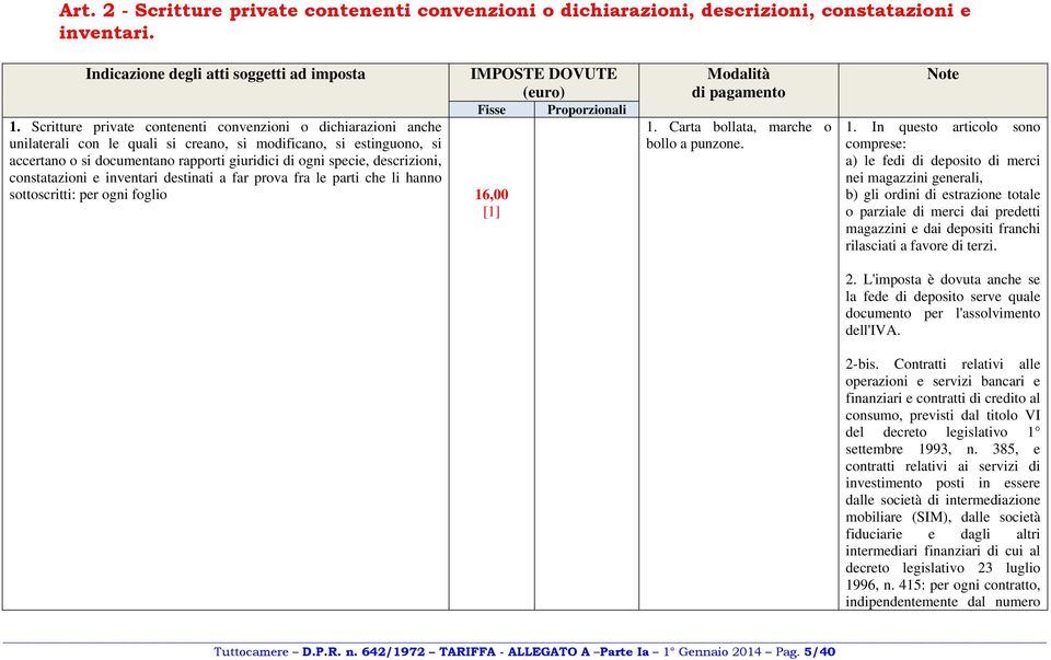 descrizioni, constatazioni e inventari destinati a far prova fra le parti che li hanno sottoscritti: per ogni foglio 16,00 [1] Modalità di pagamento 1. Carta bollata, marche o bollo a punzone. Note 1.