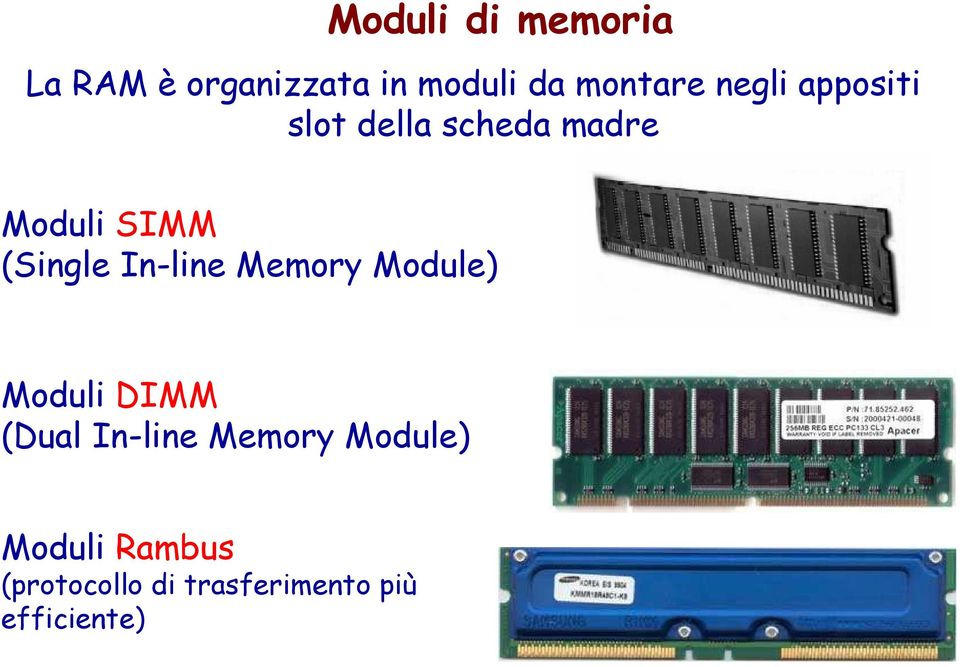 In-line Memory Module) Moduli DIMM (Dual In-line Memory