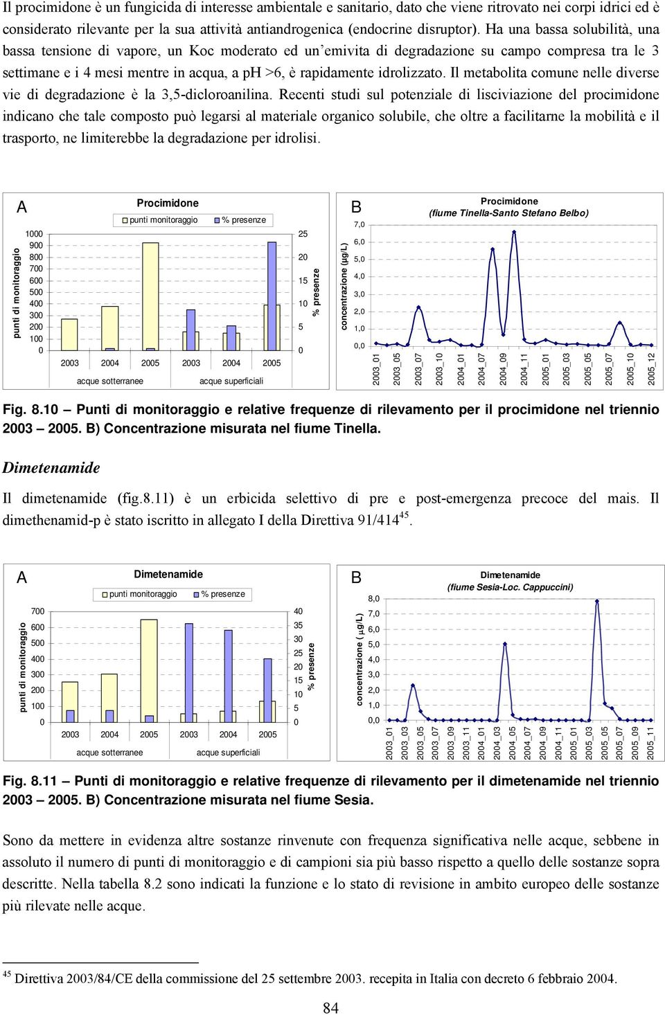 idrolizzato. Il metabolita comune nelle diverse vie di degradazione è la 3,5-dicloroanilina.