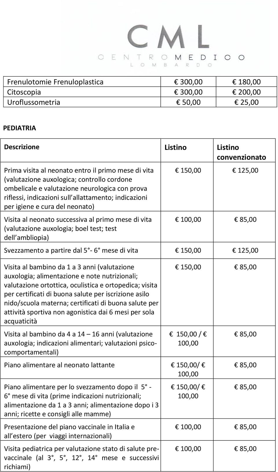 (valutazione auxologia; boel test; test dell ambliopia) 150,00 125,00 100,00 85,00 Svezzamento a partire dal 5-6 mese di vita 150,00 125,00 Visita al bambino da 1 a 3 anni (valutazione auxologia;