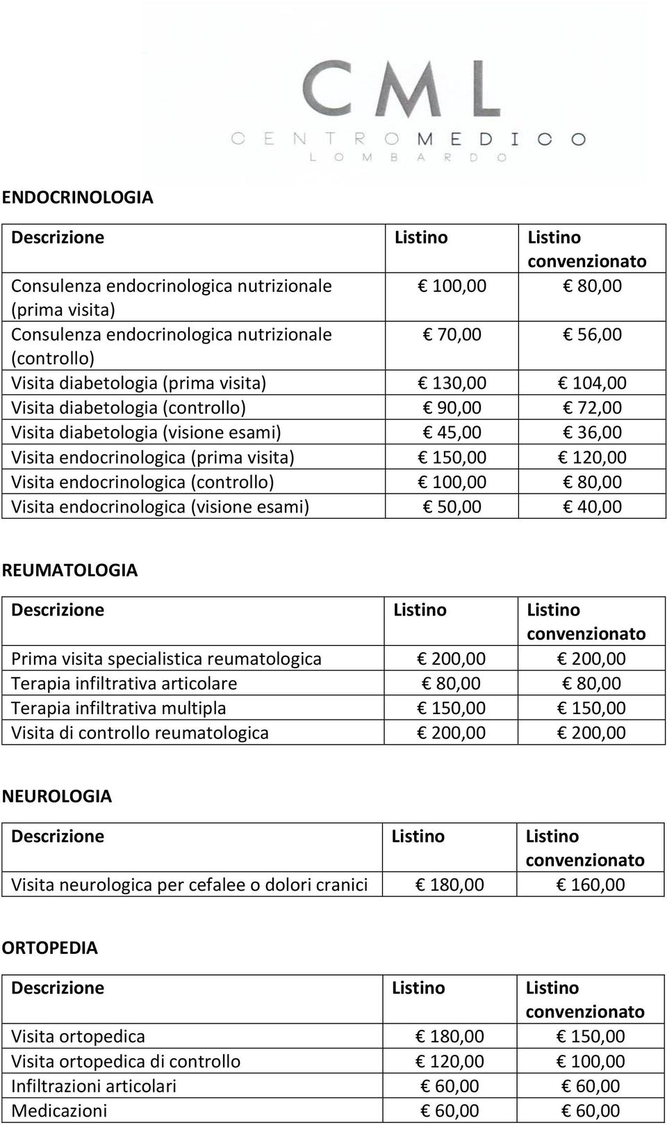 endocrinologica (visione esami) 50,00 40,00 REUMATOLOGIA Prima visita specialistica reumatologica 200,00 200,00 Terapia infiltrativa articolare 80,00 80,00 Terapia infiltrativa multipla 150,00 150,00