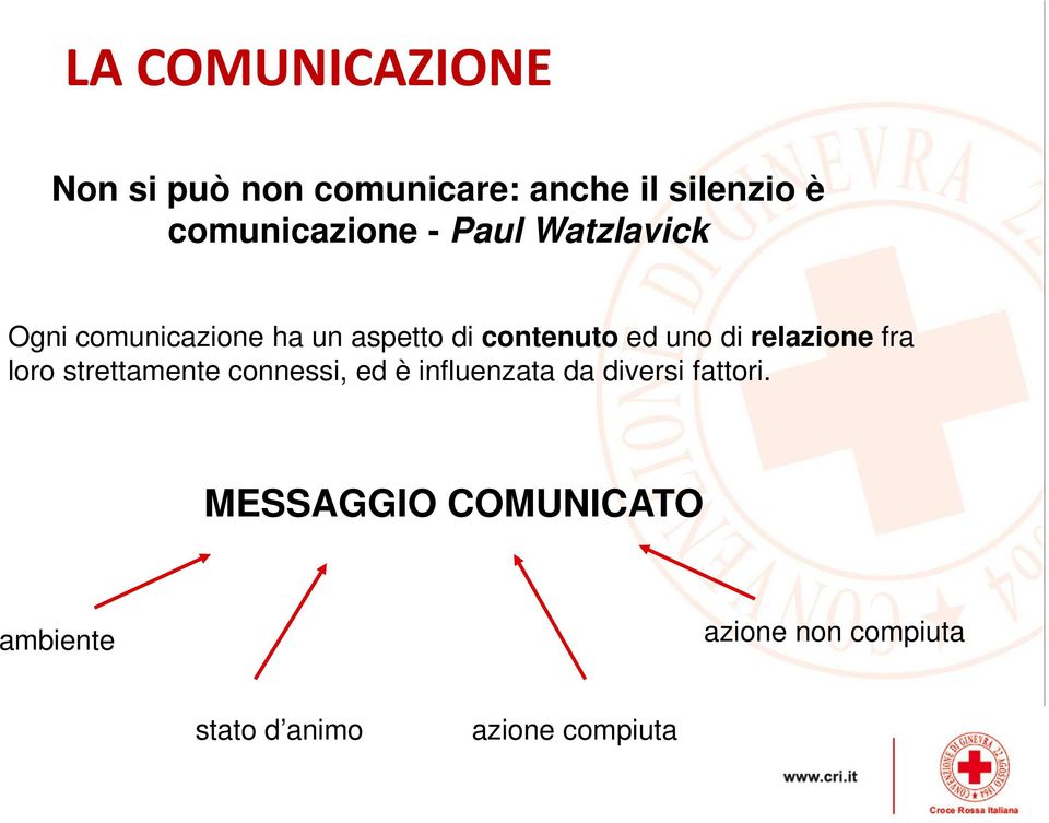 relazione fra loro strettamente connessi, ed è influenzata da diversi fattori.