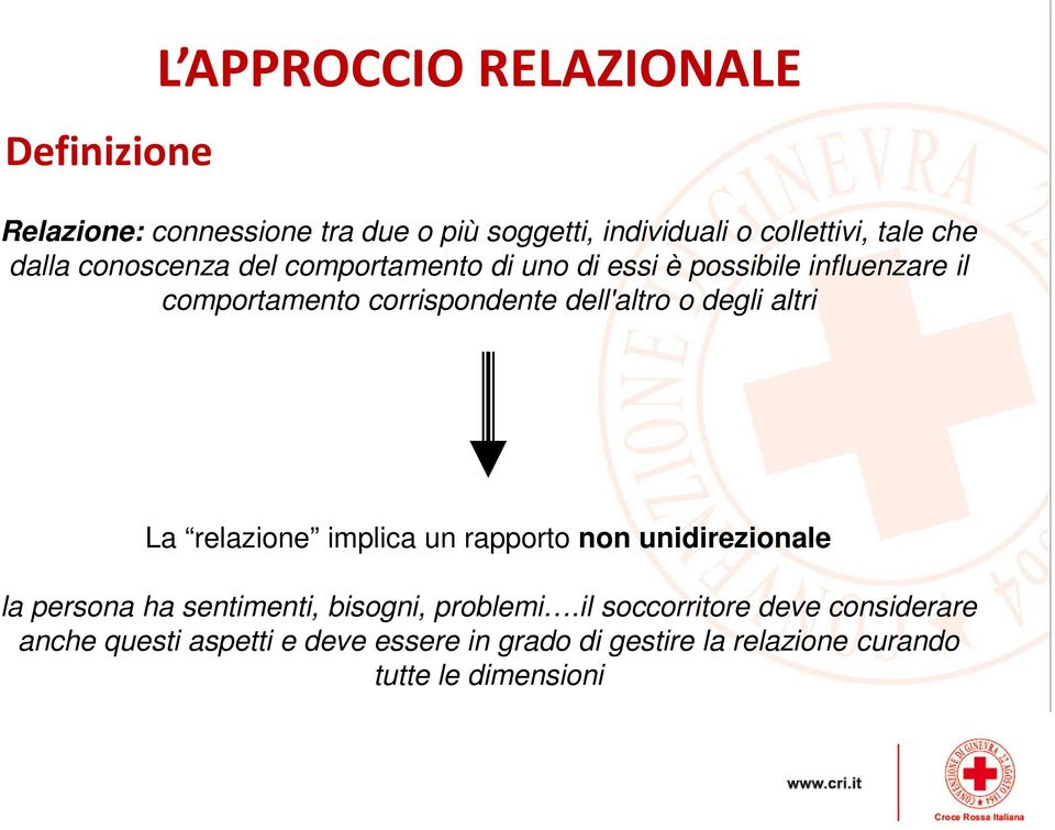 degli altri La relazione implica un rapporto non unidirezionale la persona ha sentimenti, bisogni, problemi.