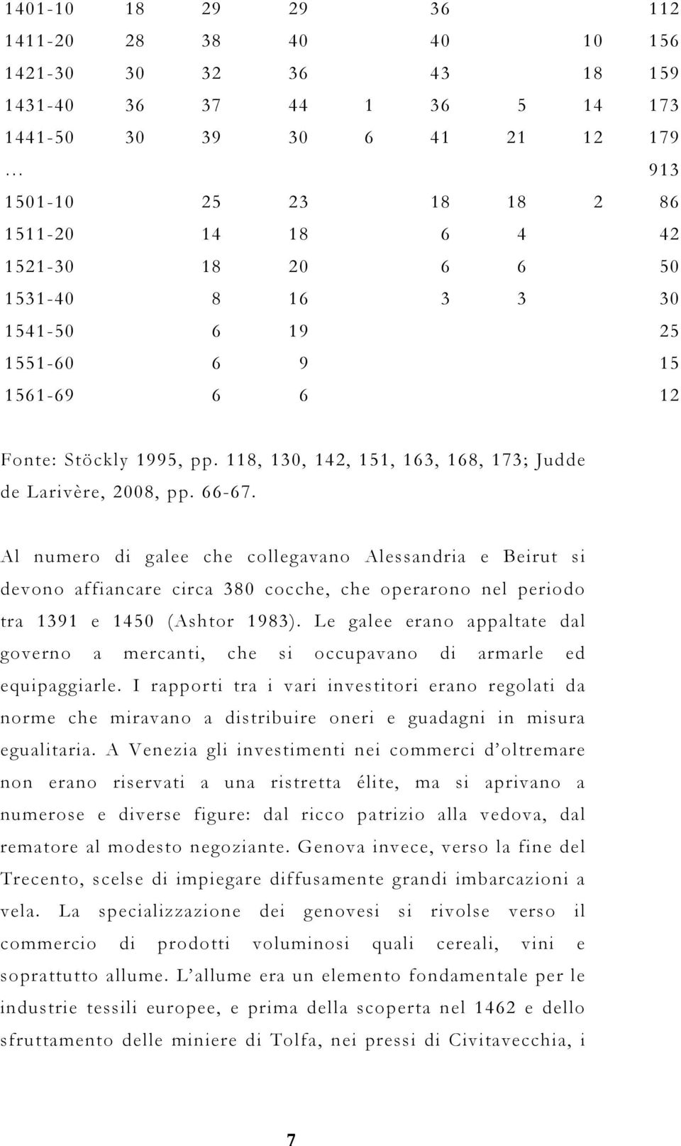 Al numero di galee che collegavano Alessandria e Beirut si devono affiancare circa 380 cocche, che operarono nel periodo tra 1391 e 1450 (Ashtor 1983).