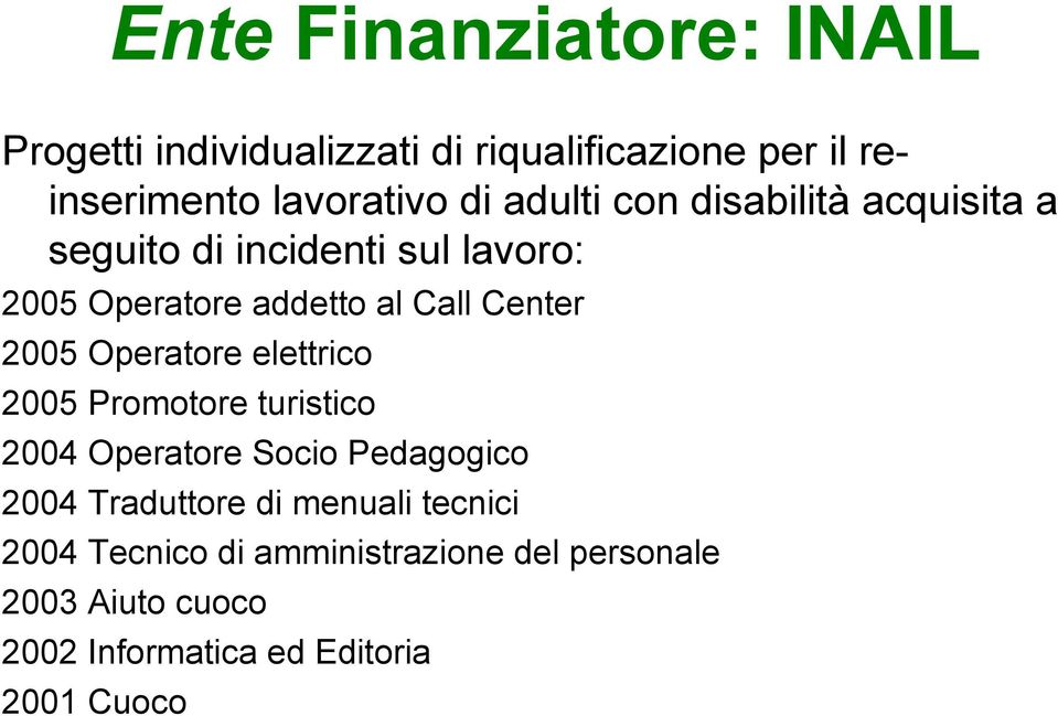 2005 Operatore elettrico 2005 Promotore turistico 2004 Operatore Socio Pedagogico 2004 Traduttore di