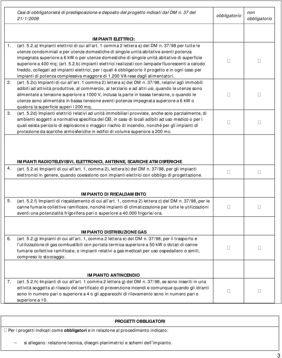 37/98 per tutte le utenze condominiali e per utenze domestiche di singole unità abitative aventi potenza impegnata superiore a 6 kw o per utenze domestiche di singole unità abitative di superficie