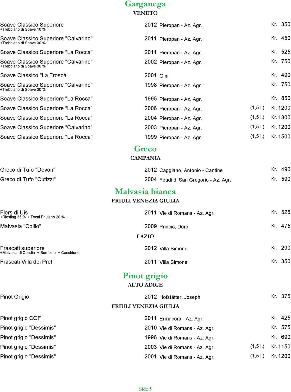 Pinot Grigio Pinot grigio COF 2012 Pieropan - Az. Agr. 2011 Pieropan - Az. Agr. 2011 Pieropan - Az. Agr. 2002 Pieropan - Az. Agr. 2001 Gini 1998 Pieropan - Az. Agr. 1995 Pieropan - Az. Agr. 2006 Pieropan - Az.