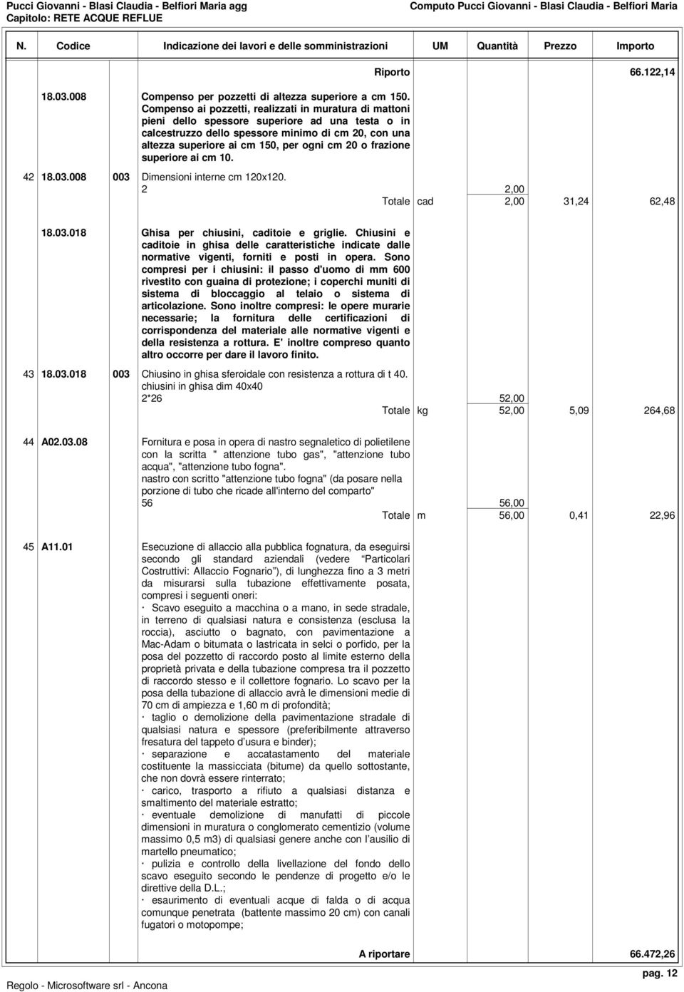20 o frazione superiore ai cm 10. Riporto 66.122,14 42 18.03.008 003 Dimensioni interne cm 120x120. 2 2,00 Totale cad 2,00 31,24 62,48 18.03.018 Ghisa per chiusini, caditoie e griglie.