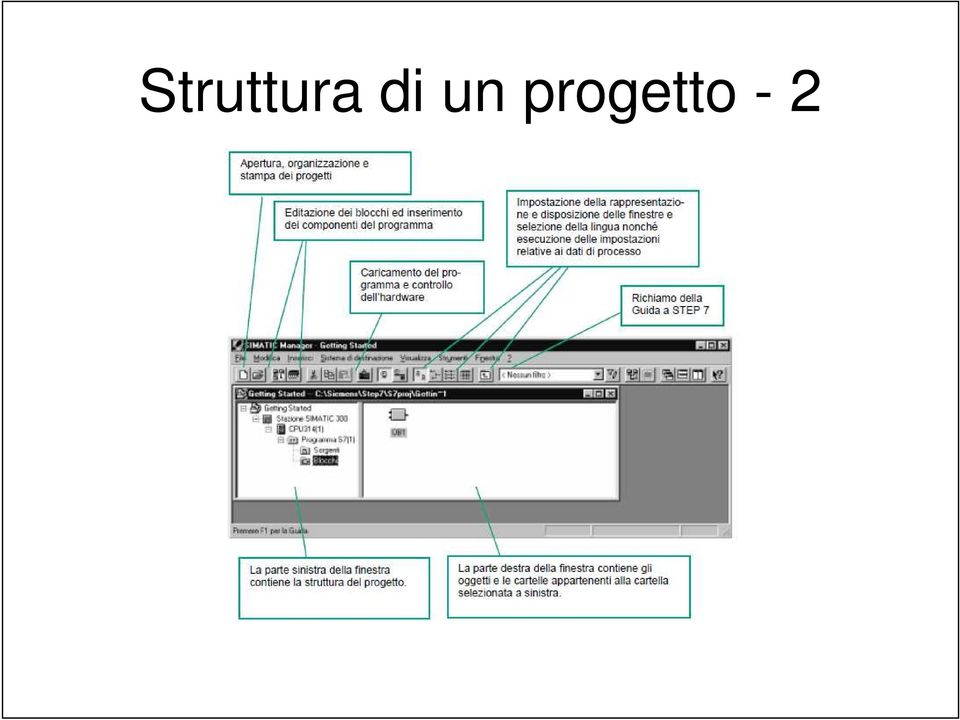 progetto