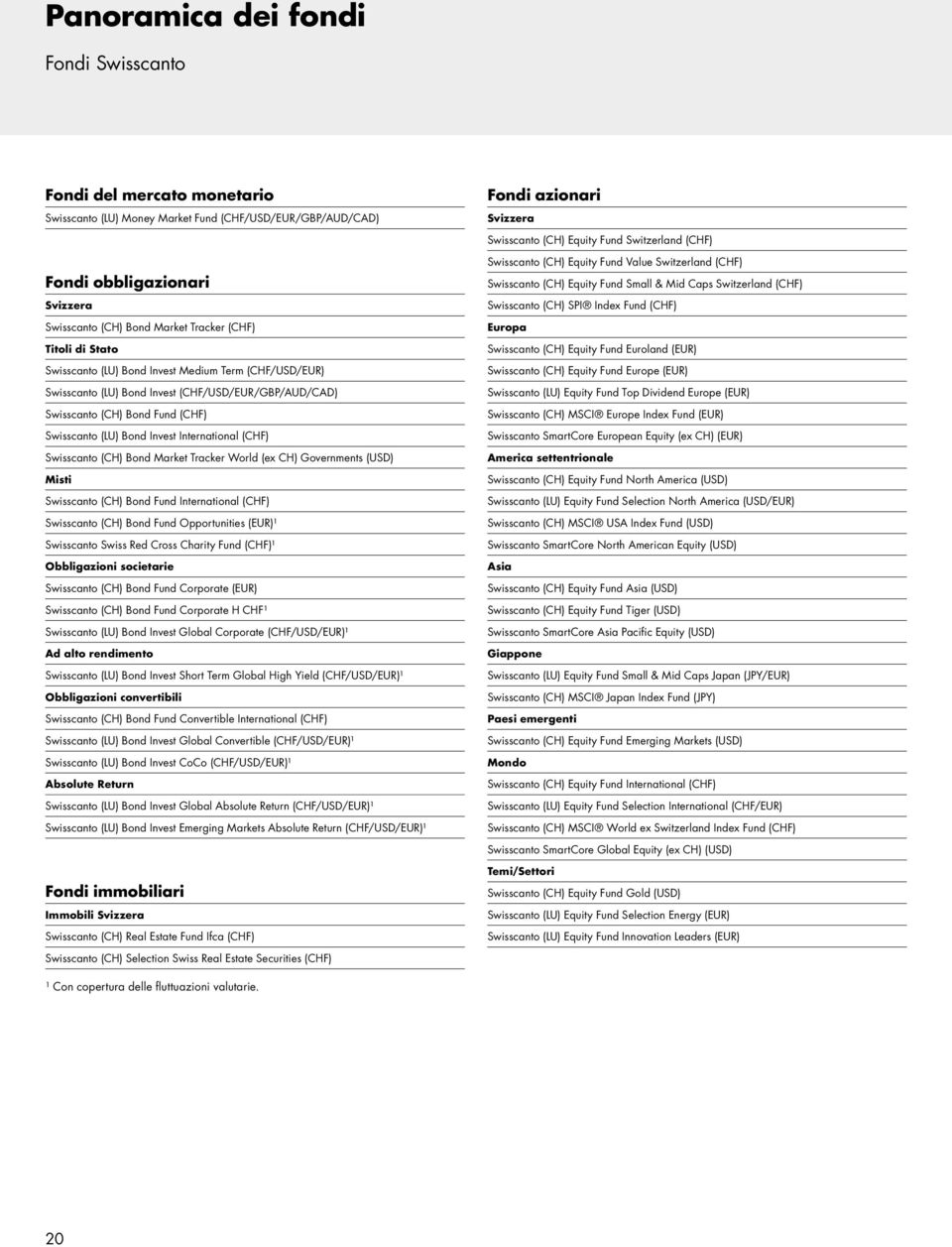 (CHF) Swisscanto (CH) Bond Market Tracker World (ex CH) Governments (USD) Misti Swisscanto (CH) Bond Fund International (CHF) Swisscanto (CH) Bond Fund Opportunities (EUR)¹ Swisscanto Swiss Red Cross