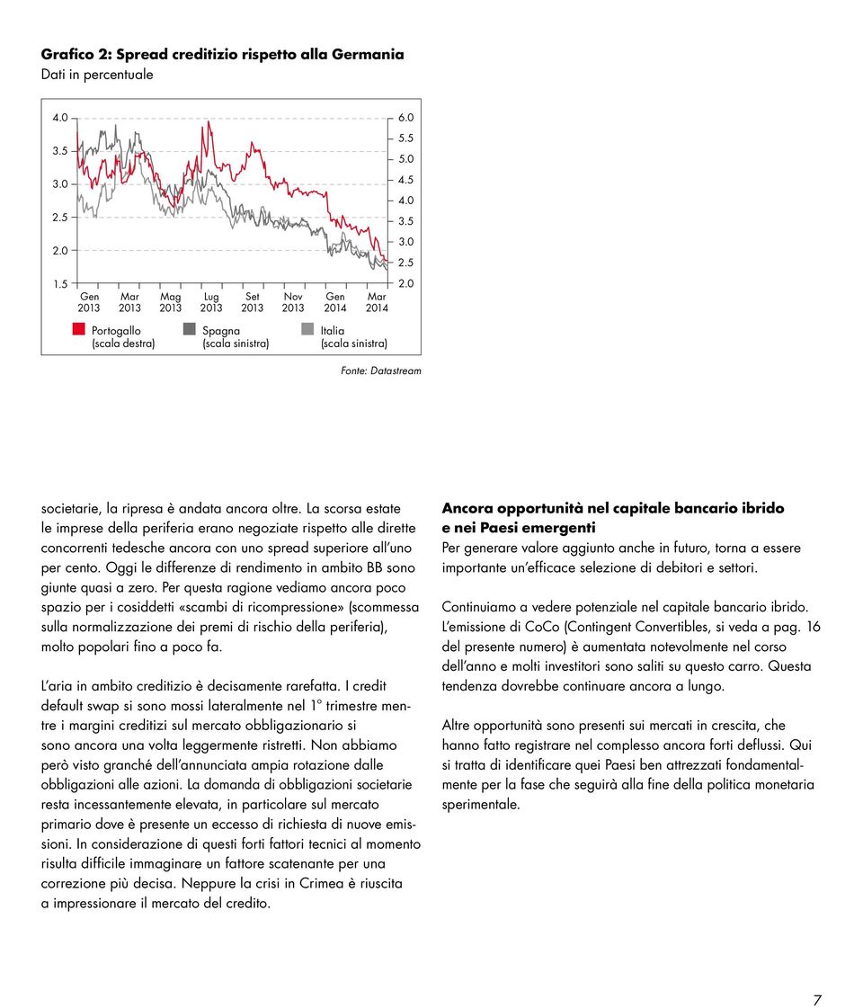 0 Portogallo (scala destra) Spagna (scala sinistra) Italia (scala sinistra) Fonte: Datastream societarie, la ripresa è andata ancora oltre.