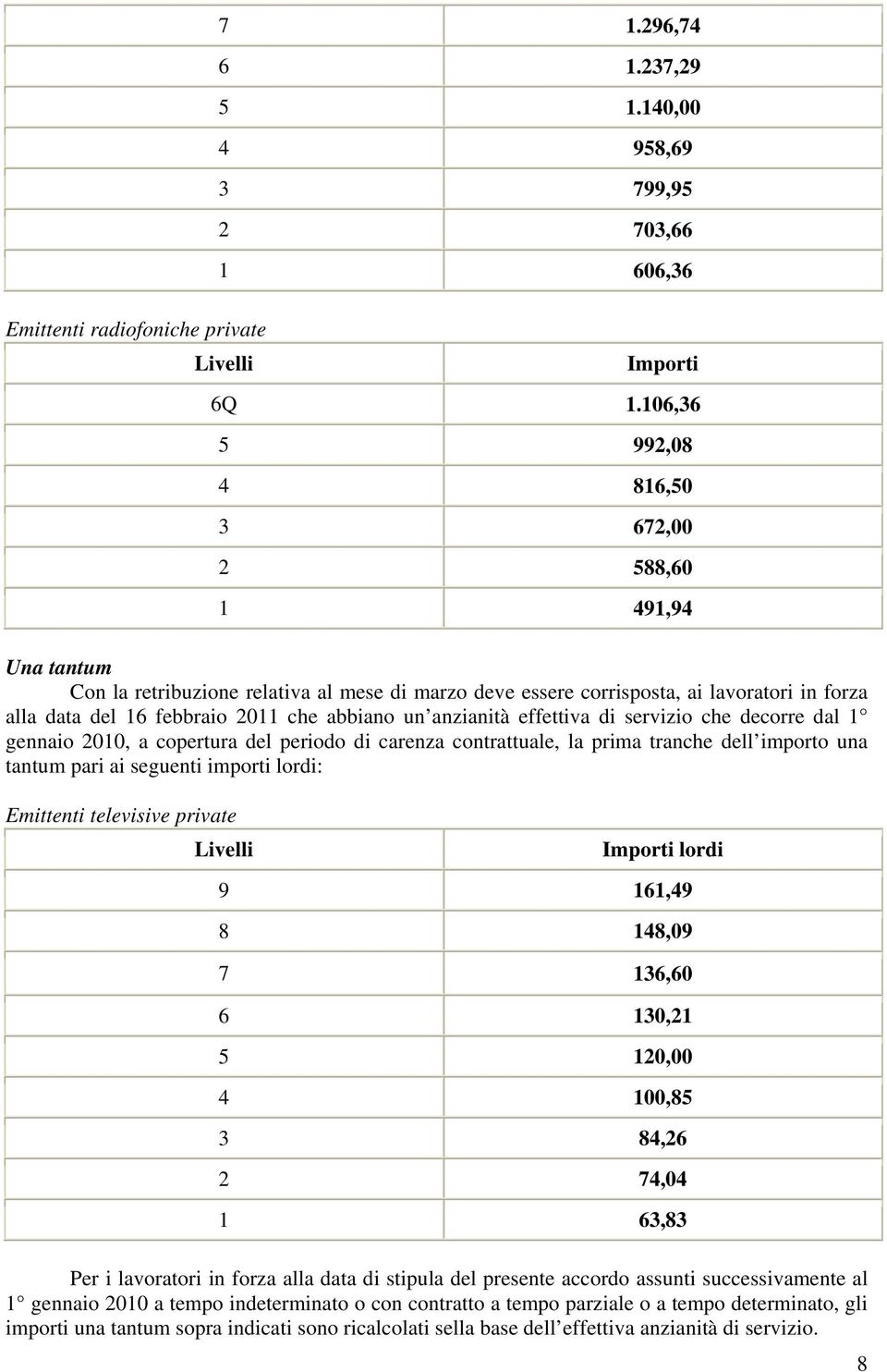 un anzianità effettiva di servizio che decorre dal 1 gennaio 2010, a copertura del periodo di carenza contrattuale, la prima tranche dell importo una tantum pari ai seguenti importi lordi: Emittenti