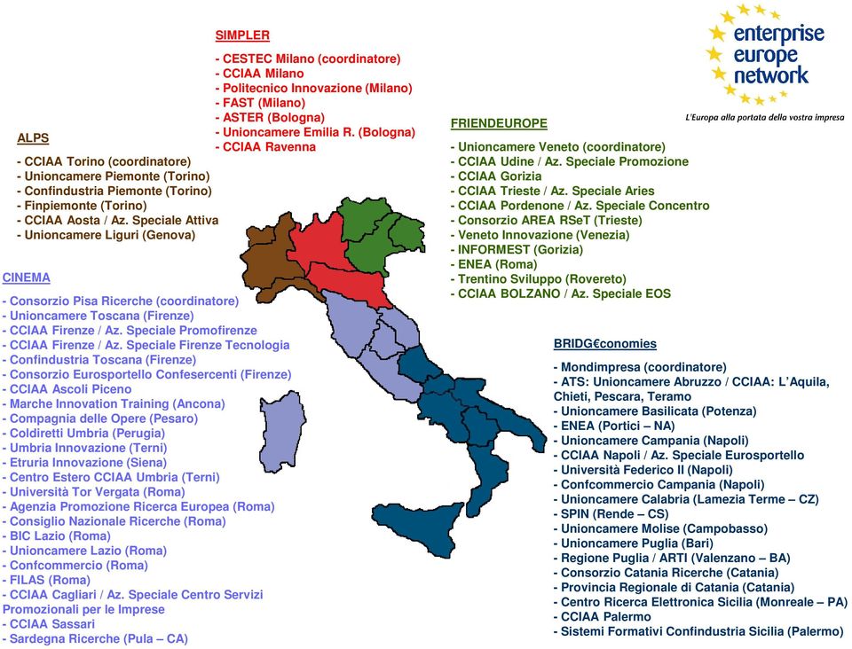 Speciale Attiva - Unioncamere Liguri (Genova) CINEMA - Consorzio Pisa Ricerche (coordinatore) - Unioncamere Toscana (Firenze) - CCIAA Firenze / Az. Speciale Promofirenze - CCIAA Firenze / Az.