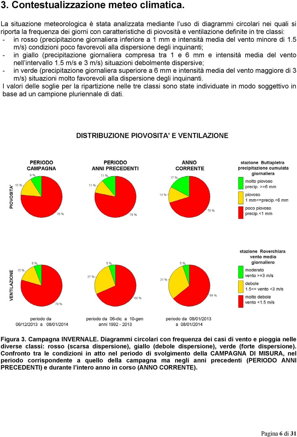 classi: - in rosso (precipitazione giornaliera inferiore a mm e intensità media del vento minore di.